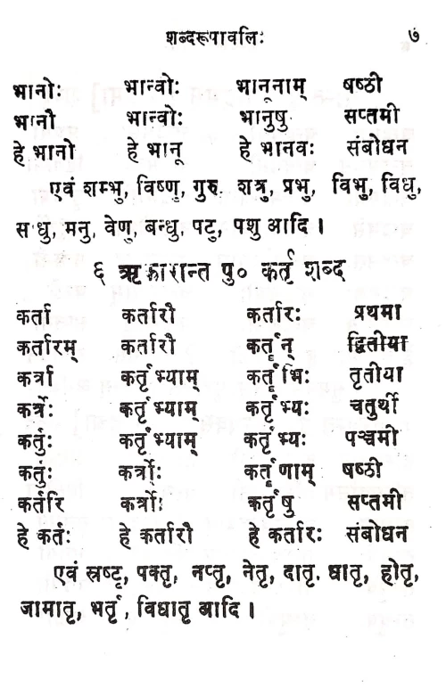 Shabda Rupavali (Saral)